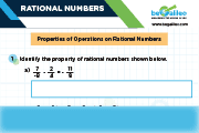 Rational Numbers - Definition, Types, Properties & Examples